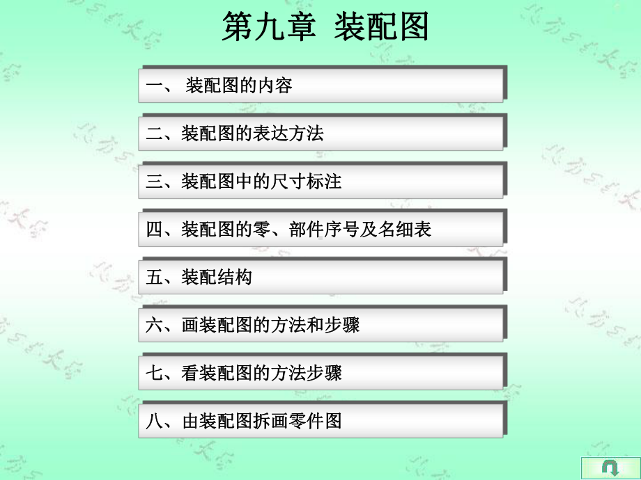 安全阀装配图的画法课件.ppt_第1页