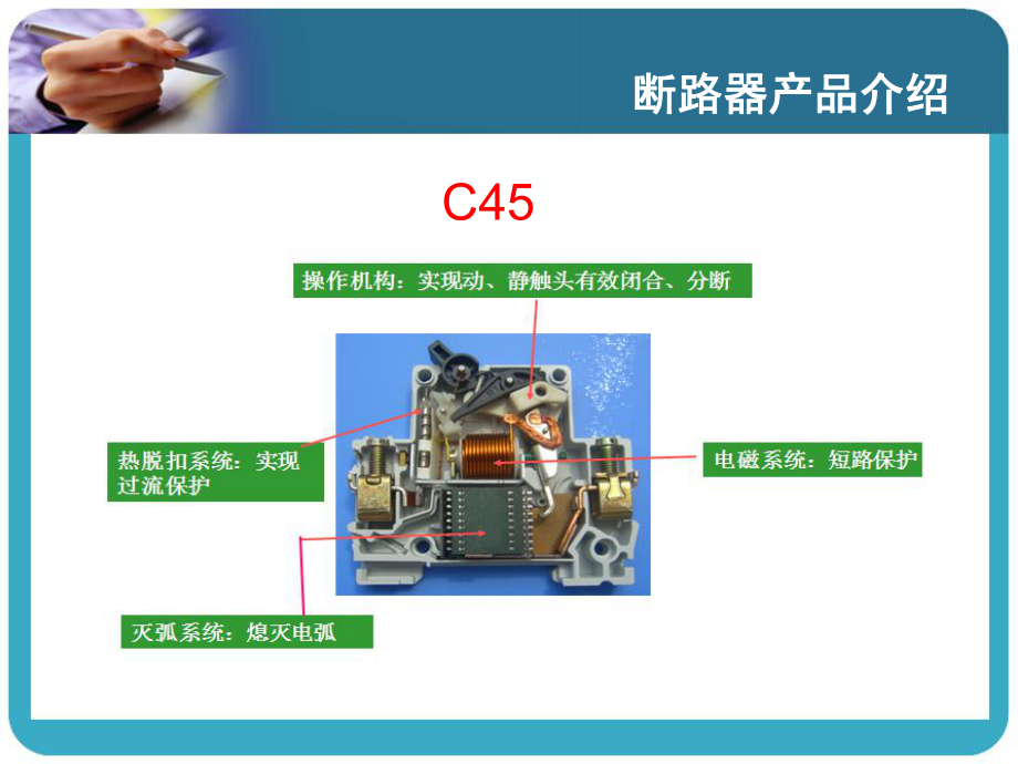 小型断路器培训教程PPT课件.ppt_第3页