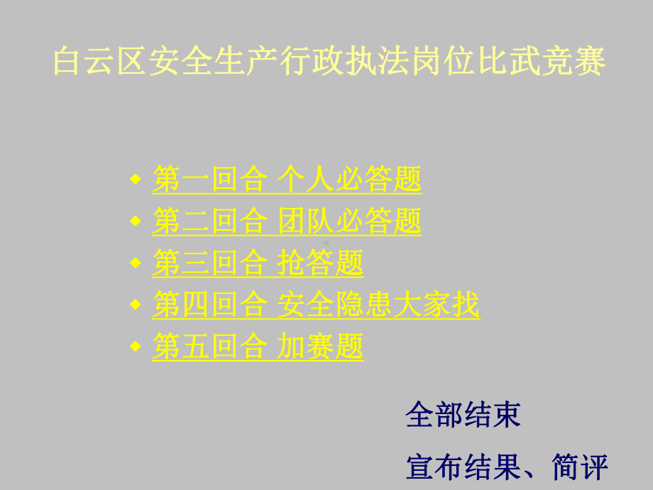 安全生产岗位比武竞赛课件.ppt_第1页