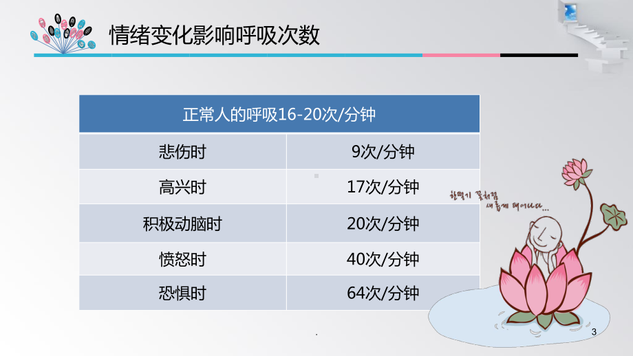 如何管理我们的情绪PPT课件.ppt_第3页