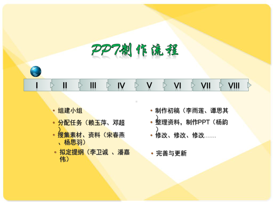 小米手机定价策略课件.ppt_第2页