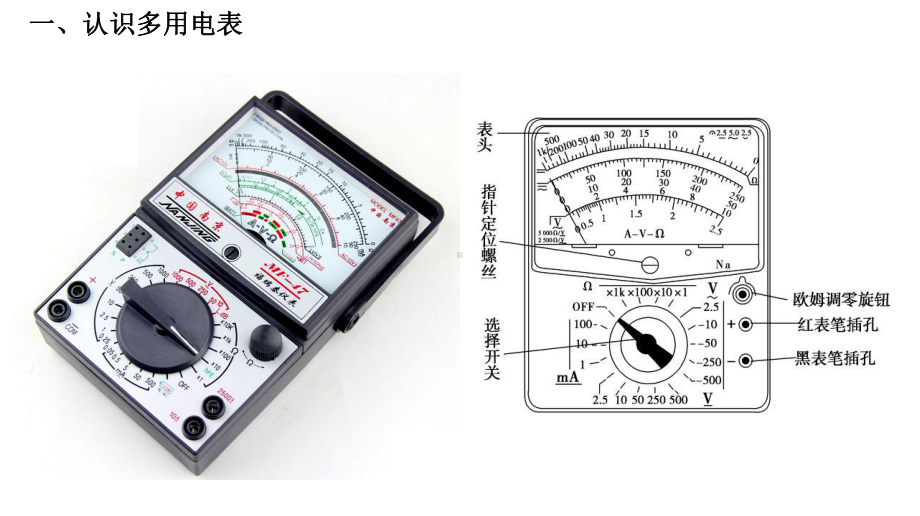 11.5 实验：练习使用多用电表 ppt课件-（2019）新人教版高中物理必修第三册.ppt_第3页