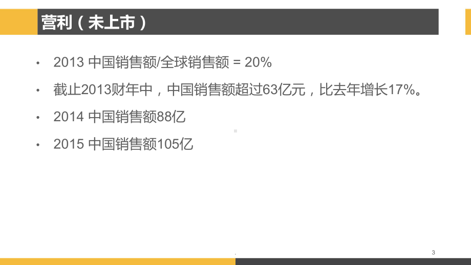 宜家商圈分析PPT课件.ppt_第3页