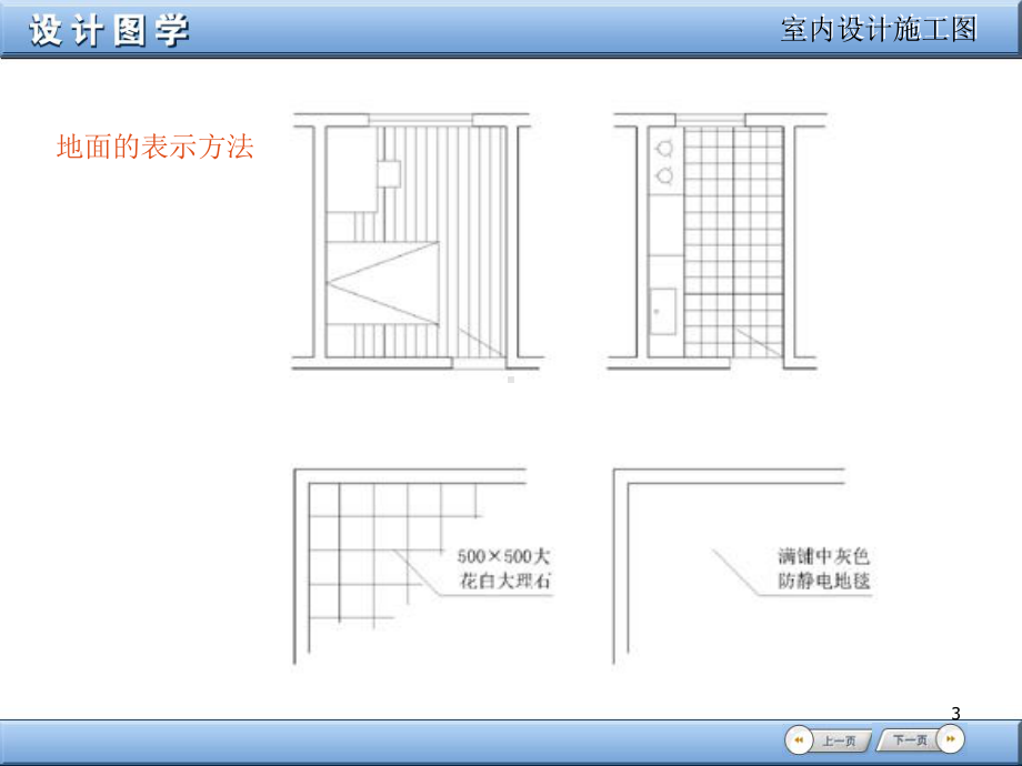 室内设计制图规范ppt课件.ppt_第3页