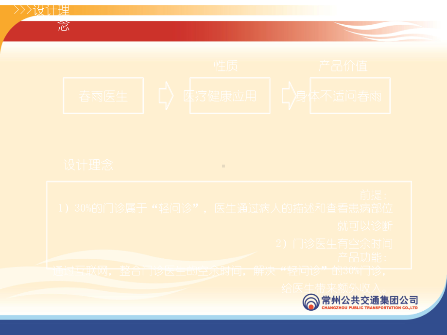 春雨医生-介绍课件.ppt（15页）_第3页