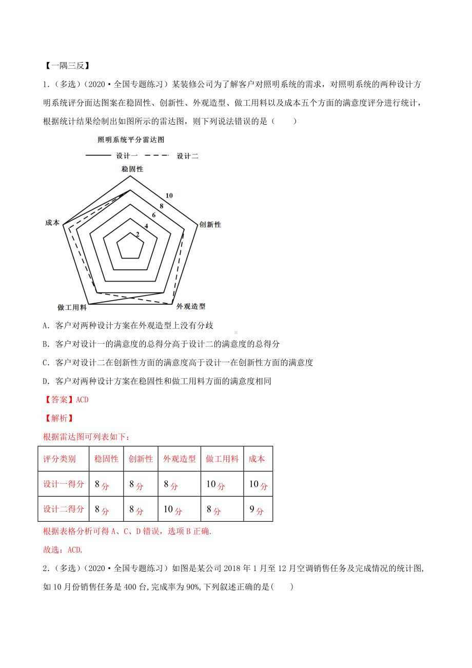 9.3 统计分析案例（精讲）（解析版）.docx_第2页