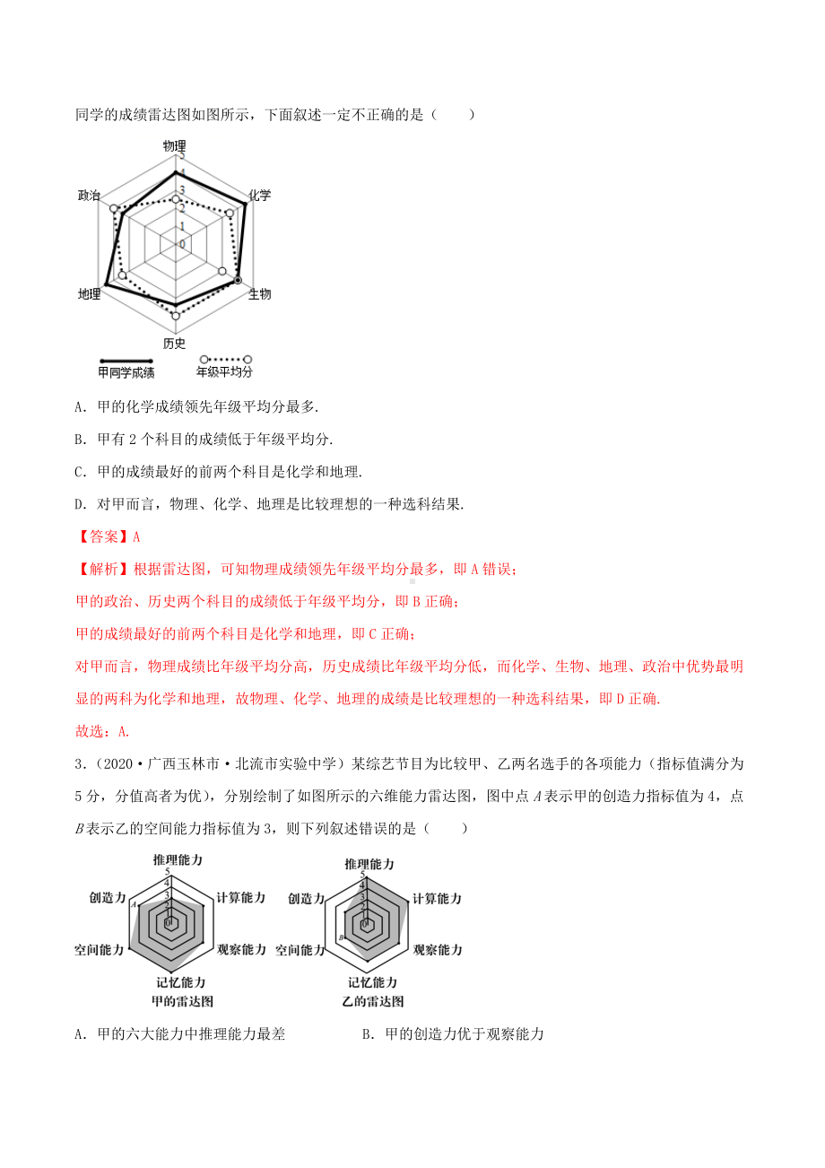 9.3 统计分析案例（精练）（解析版）.docx_第2页