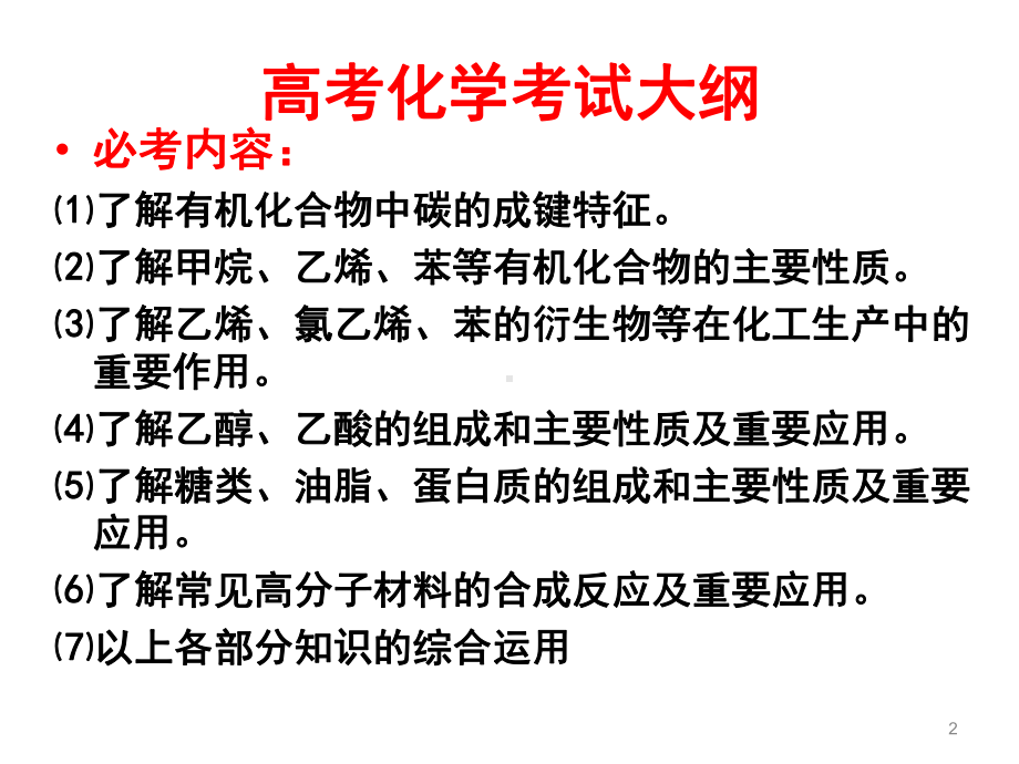 有机化学同分异构体书写和判断PPT课件.ppt（23页）_第2页