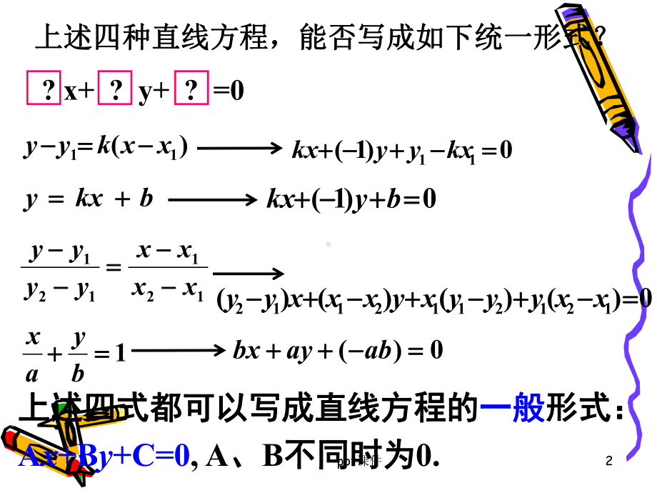 直线的一般式方程-ppt课件.ppt_第2页