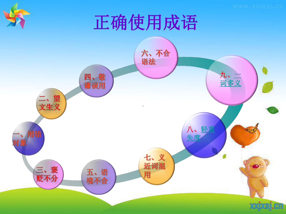 正确使用成语资料PPT课件.ppt（27页）_第3页