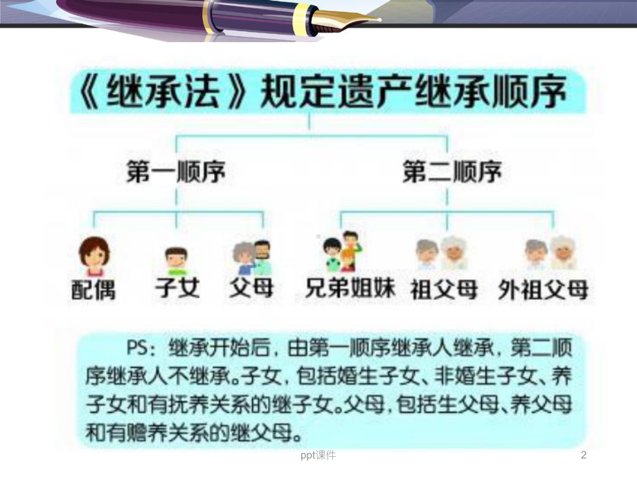 法商之如何继承-ppt课件.ppt（29页）_第2页