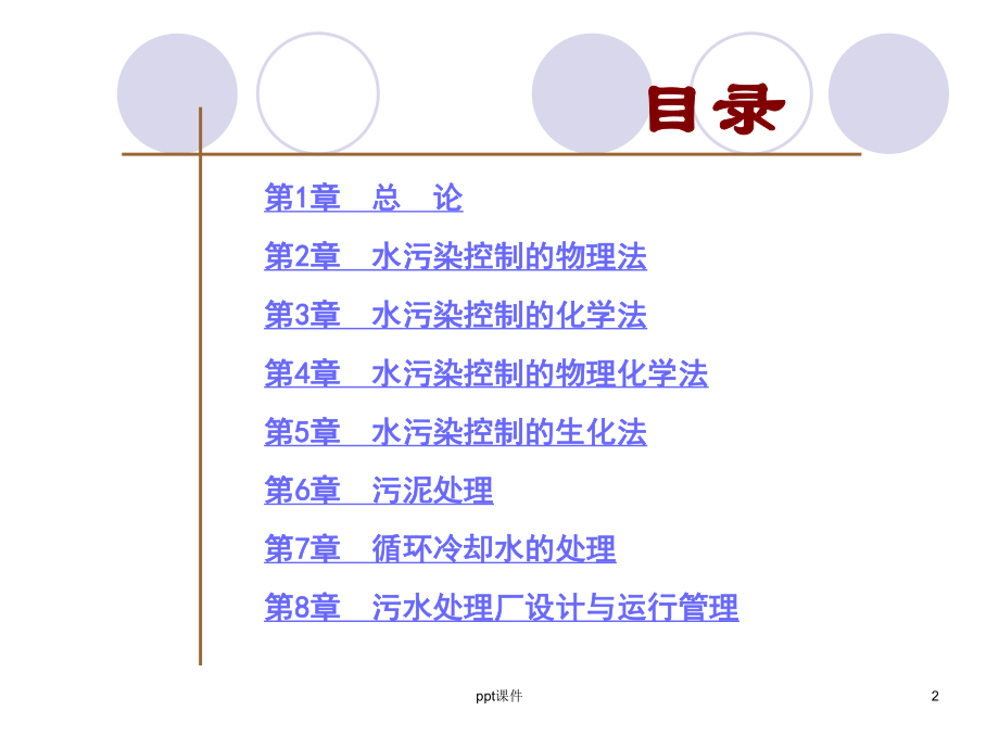 水污染控制技术-ppt课件.ppt（233页）_第2页