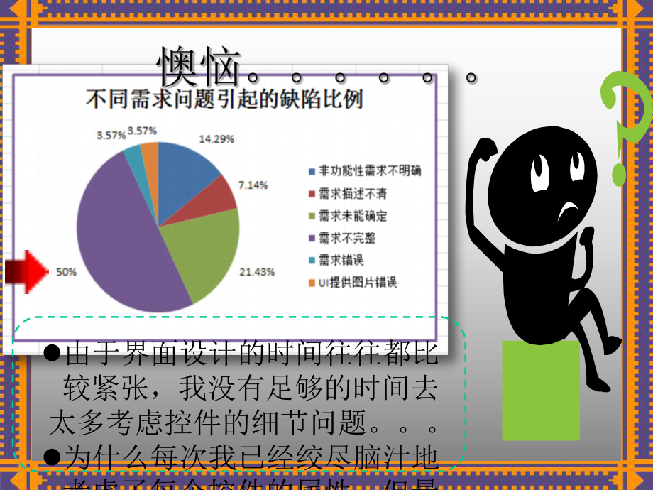 界面原型设计准则课件.ppt_第2页