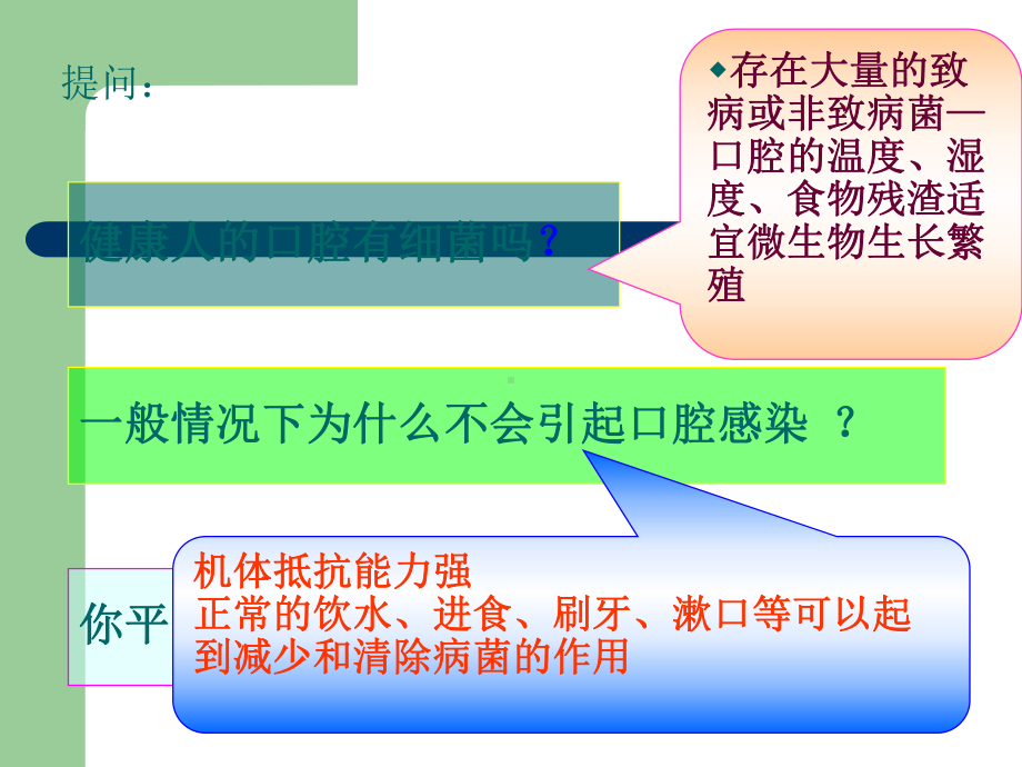 病人的清洁护理课件.ppt_第3页