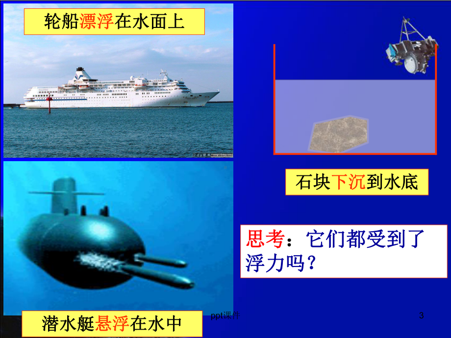 浮力-物体的沉浮条件及应用课件.ppt（47页）_第3页