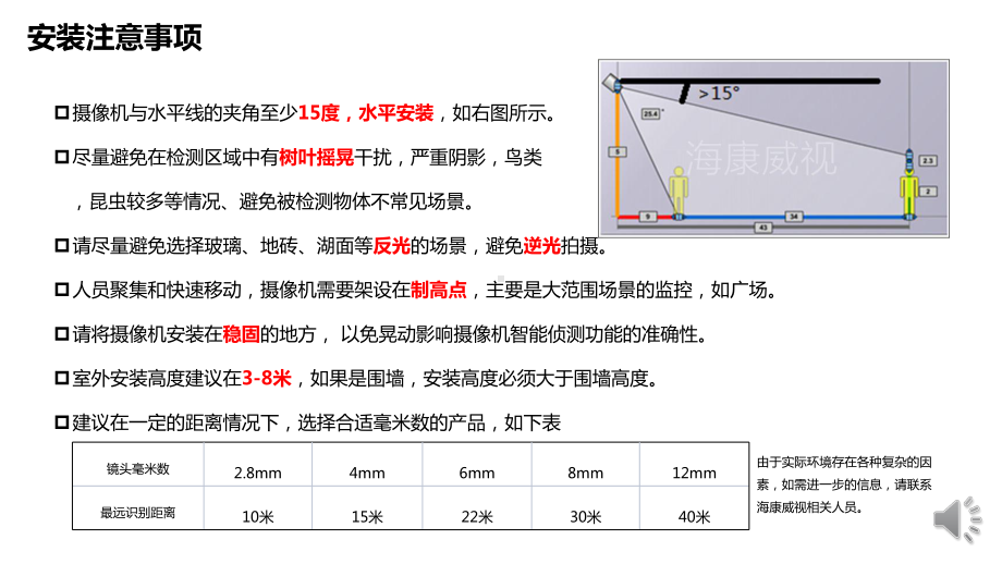 海康威视智能警戒产品安装及操作指导0505课件.pptx（35页）_第3页