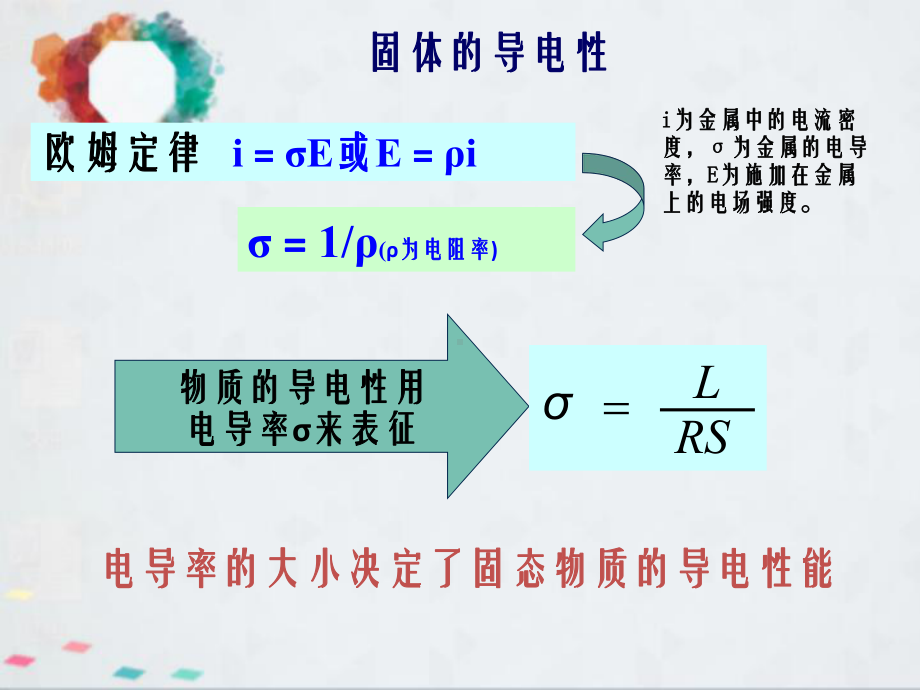 电性功能材料课件.ppt_第3页