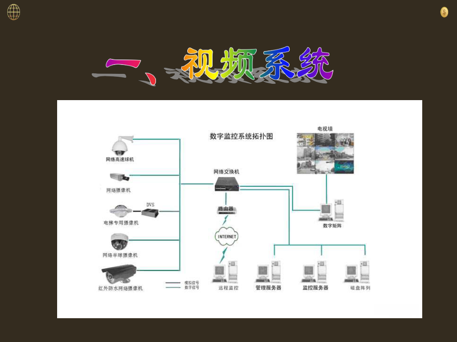 灯光音响设备基础知识培训课件.pptx（57页）_第3页