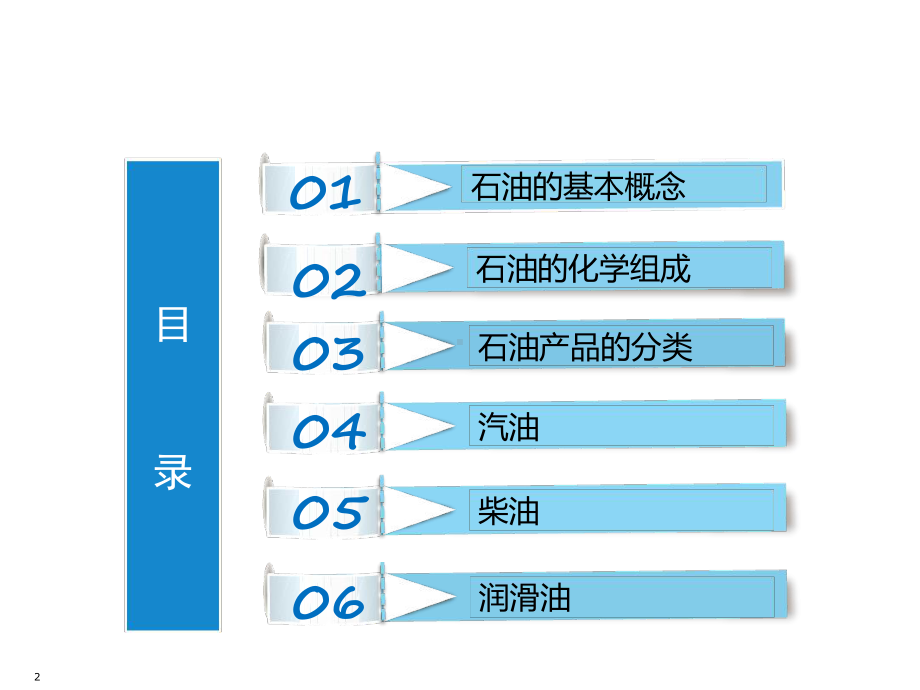 油品基础知识(加油站培训用).ppt课件.ppt（93页）_第2页