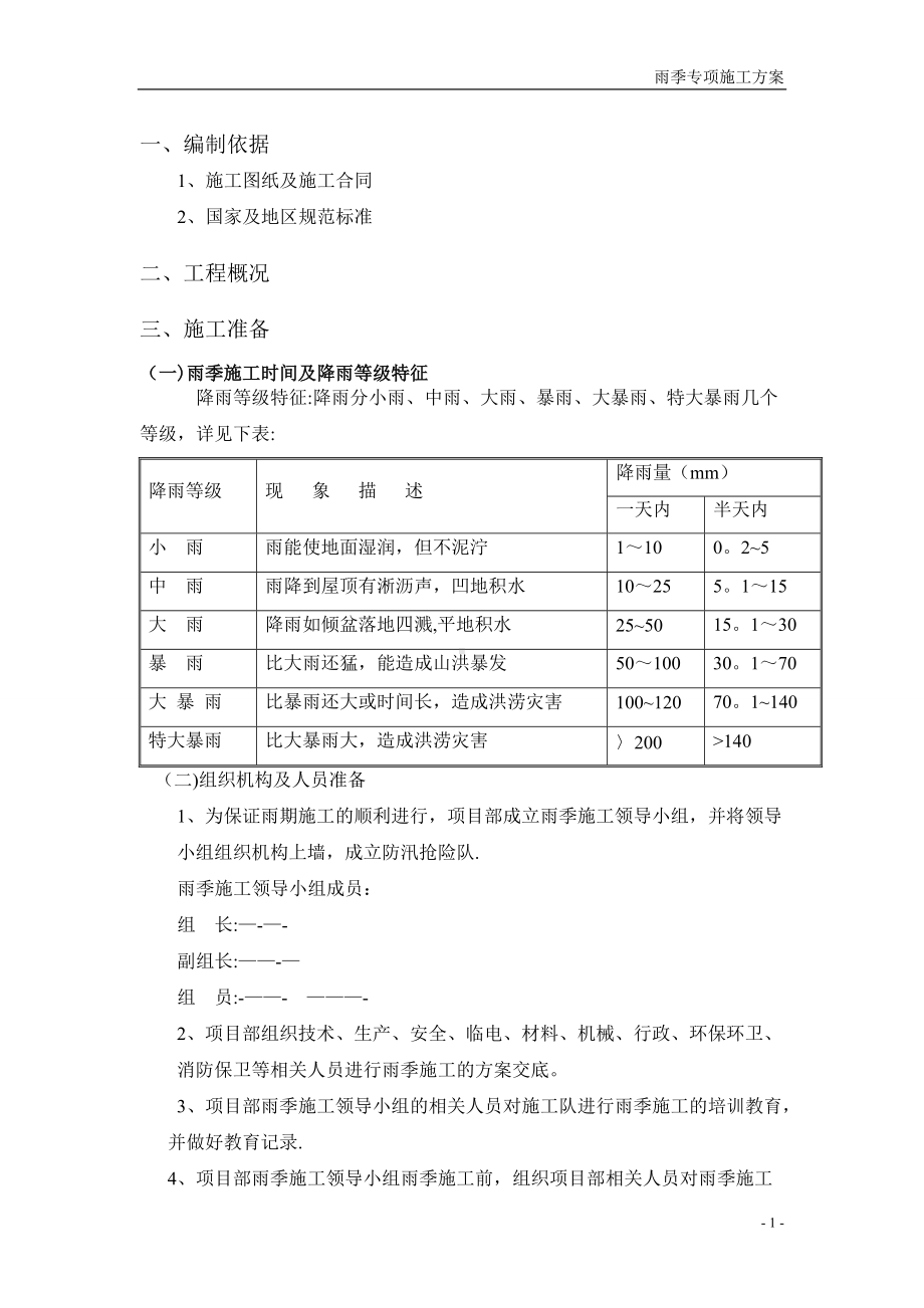 雨季专项施工方案.doc_第1页