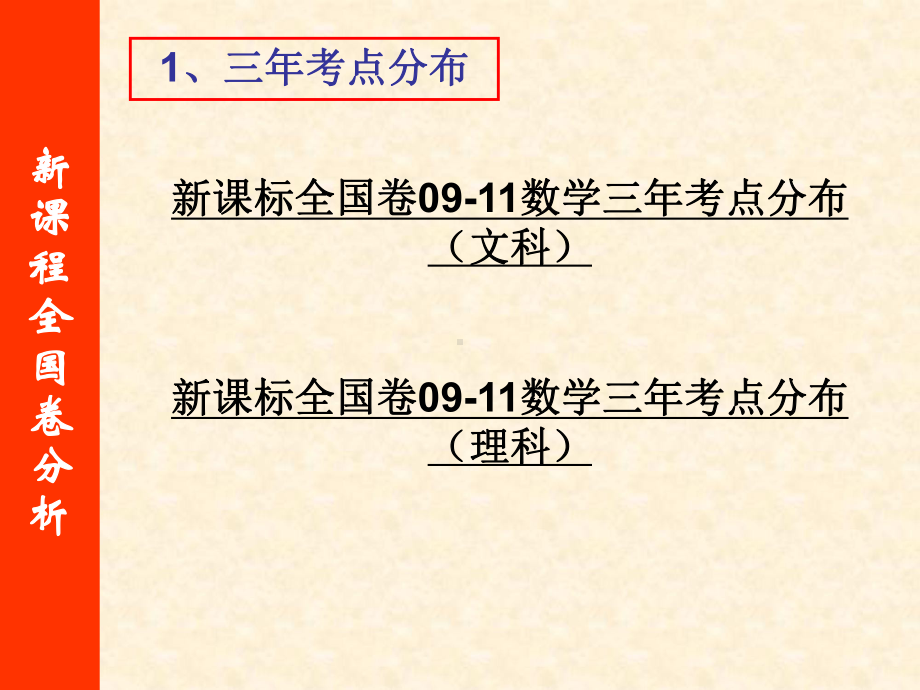 河北省衡水中学高考数学教学策略研讨会材料(一)副课件.ppt（49页）_第3页