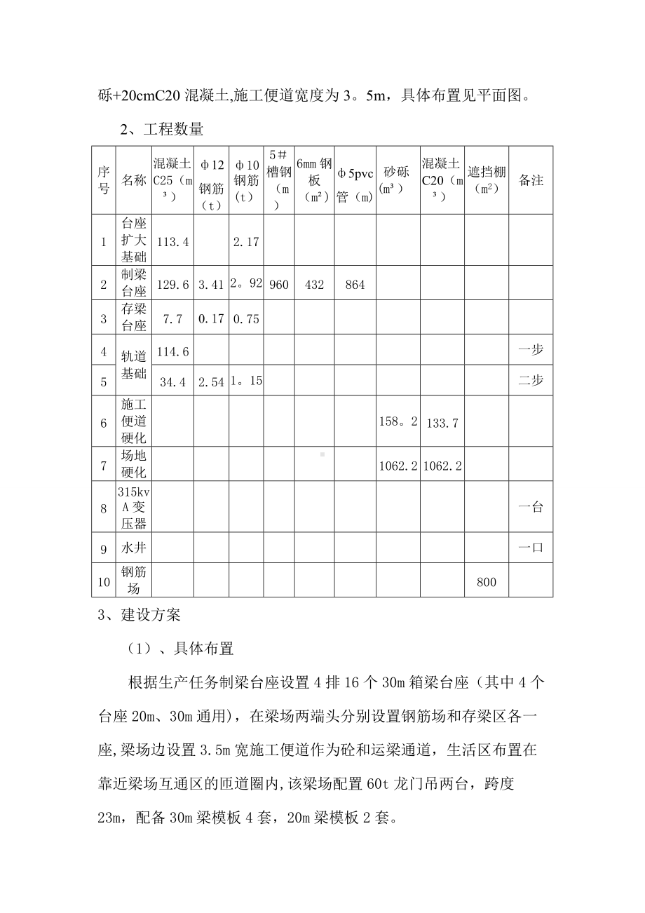 30m箱梁梁场建设方案.doc_第3页