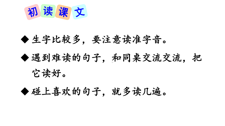 部编版小学三年级语文下册13《花钟》PPT课件（定稿）.ppt_第3页