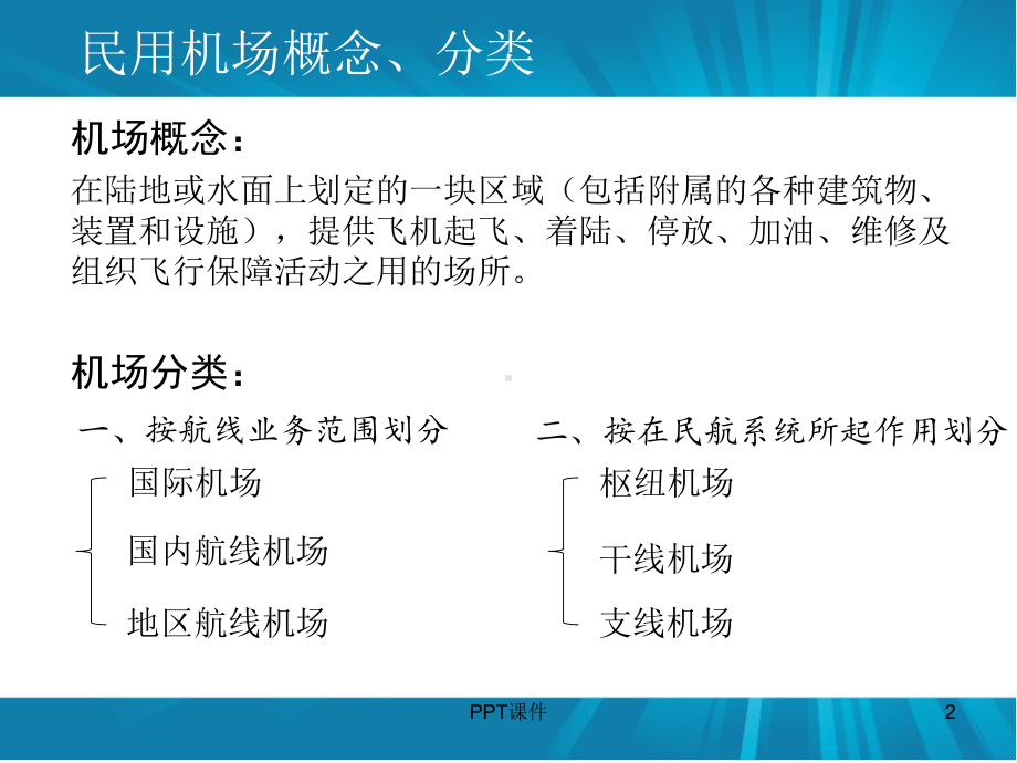 民用机场基础知识培训-ppt课件.ppt（37页）_第2页