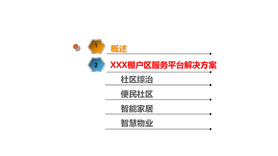 棚户区改造智能化解决方案课件.pptx（47页）_第2页