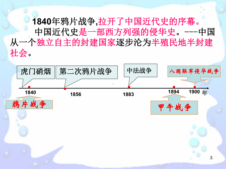 屈辱史、抗争史、探索史ppt课件.ppt（26页）_第3页