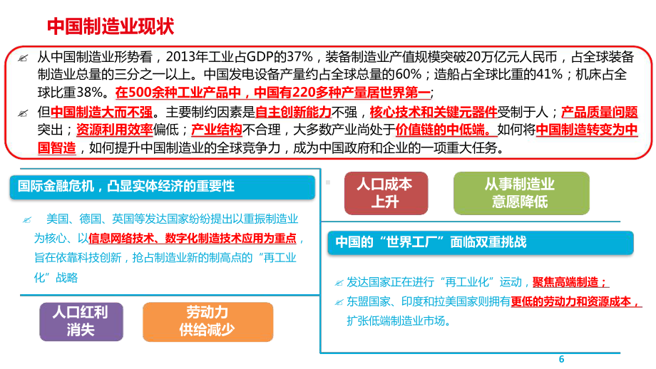 用友U8智能制造整体方案.ppt课件.ppt_第2页