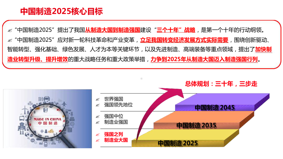 用友U8智能制造整体方案.ppt课件.ppt_第3页