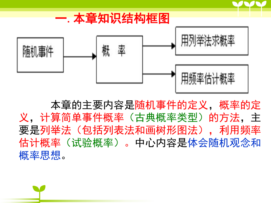 期末概率初步复习PPT课件.ppt（38页）_第2页