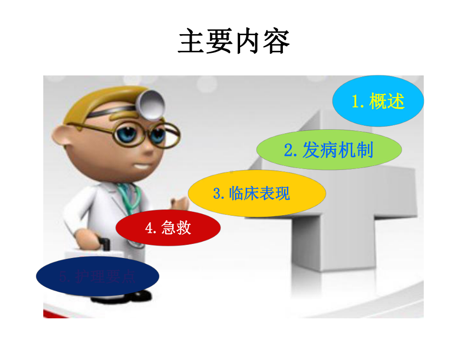 有机磷农药中毒的护理ppt课件.ppt（41页）_第2页