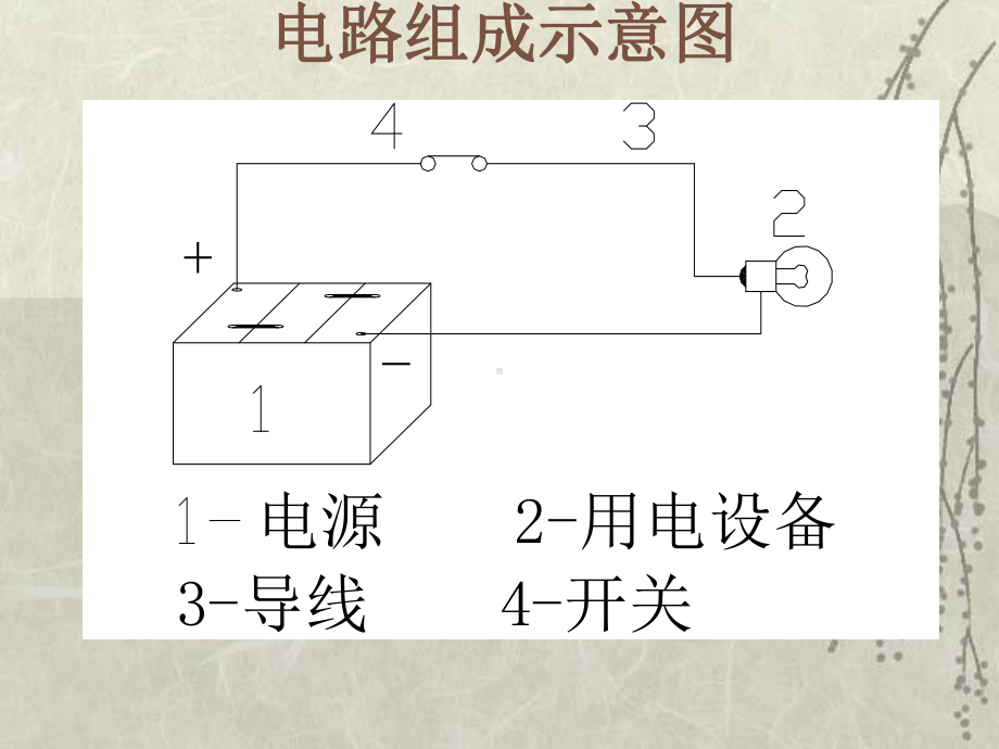 汽车电器知识培训教材课件.ppt（59页）_第3页