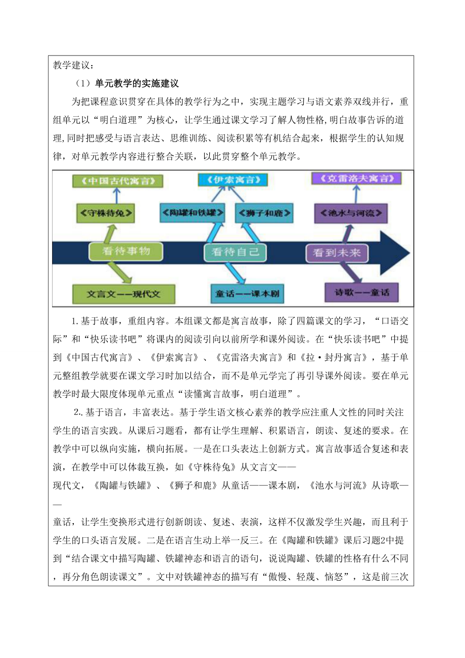 部编版小学三年级语文下册第二单元教材分析.doc_第2页