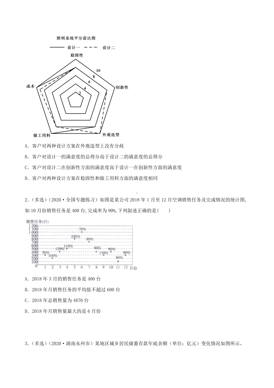 9.3 统计分析案例（精讲）（原卷版）.docx_第2页