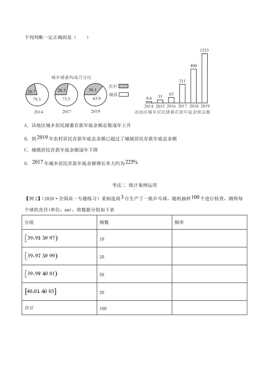 9.3 统计分析案例（精讲）（原卷版）.docx_第3页