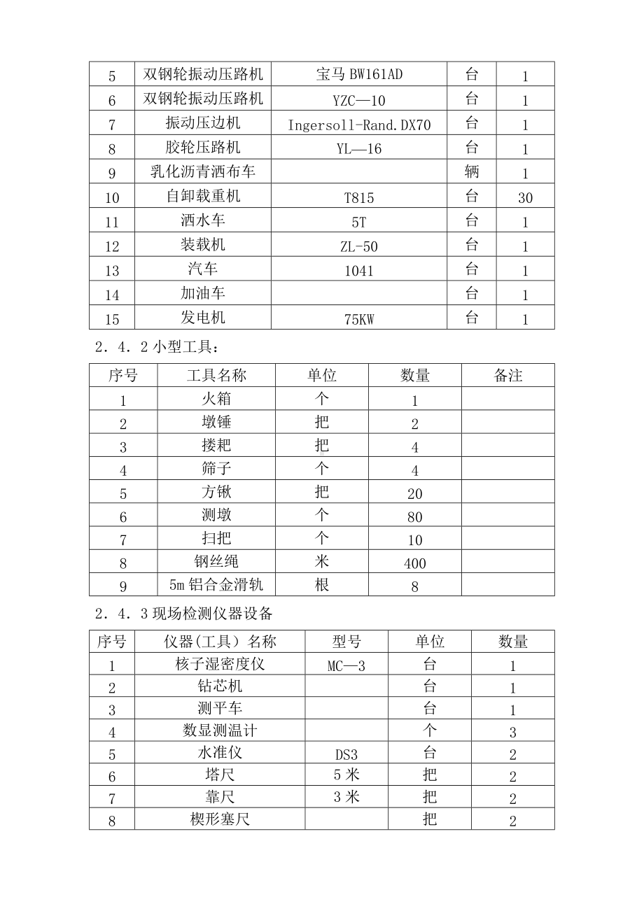 主路沥青面层施工方案.doc_第2页