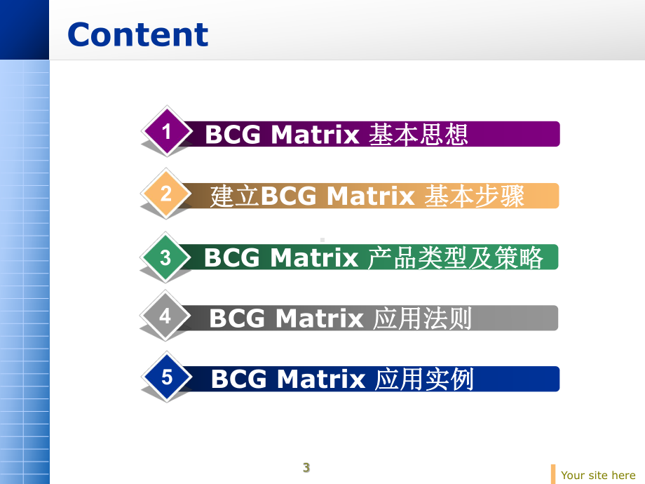 波士顿矩阵原理课件.ppt（16页）_第3页