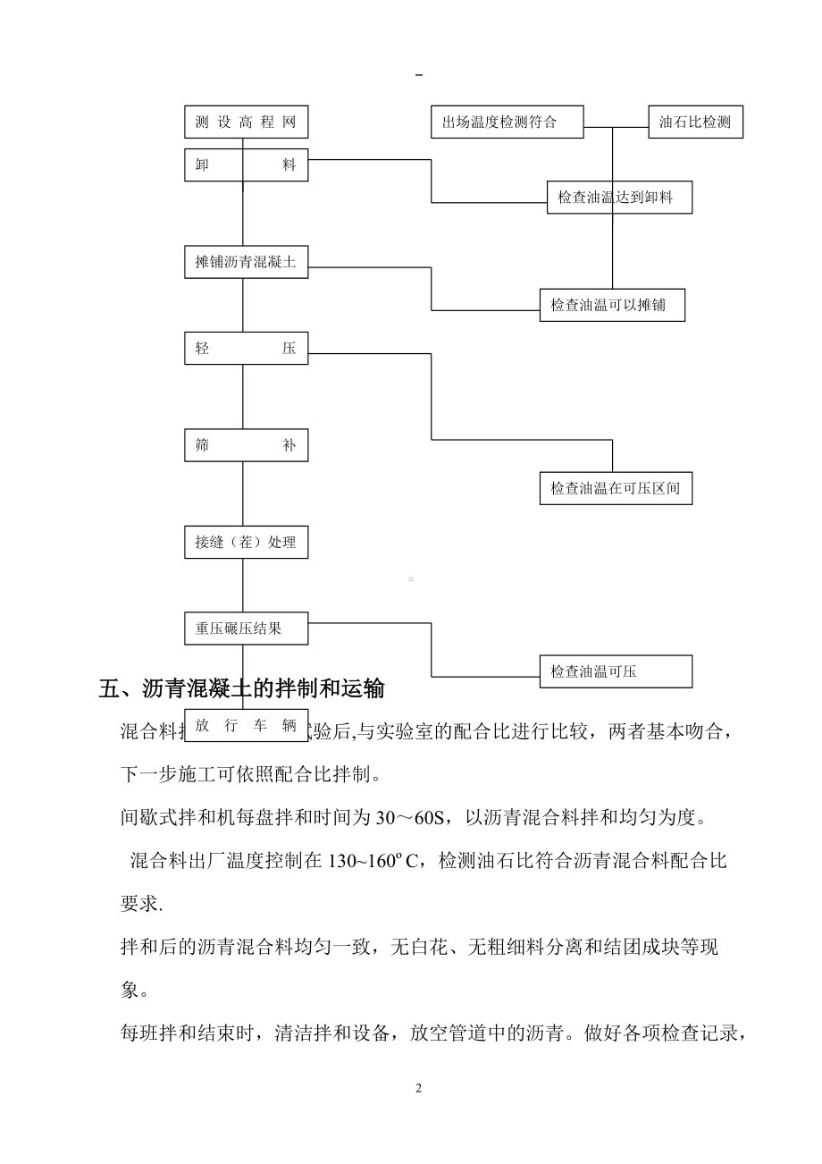 沥青路面施工方案79415.doc_第2页