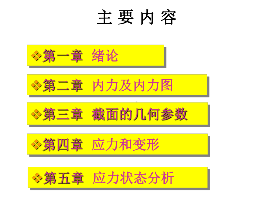 材料力学-完整版本课件.ppt（59页）_第1页