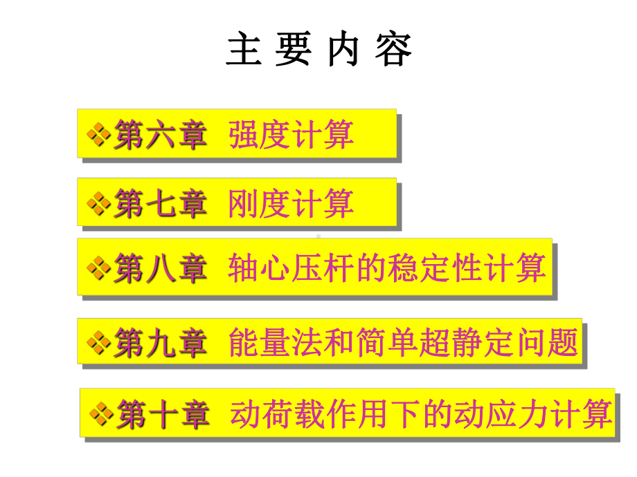 材料力学-完整版本课件.ppt（59页）_第2页