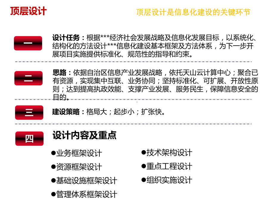 智慧城市数据中心顶层设计方案课件.ppt（15页）_第3页