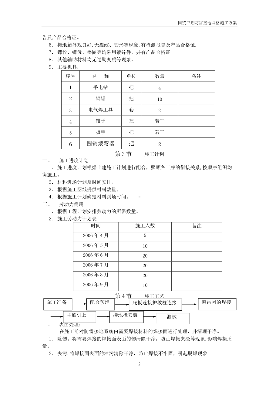 防雷网格焊接施工方案.doc_第2页