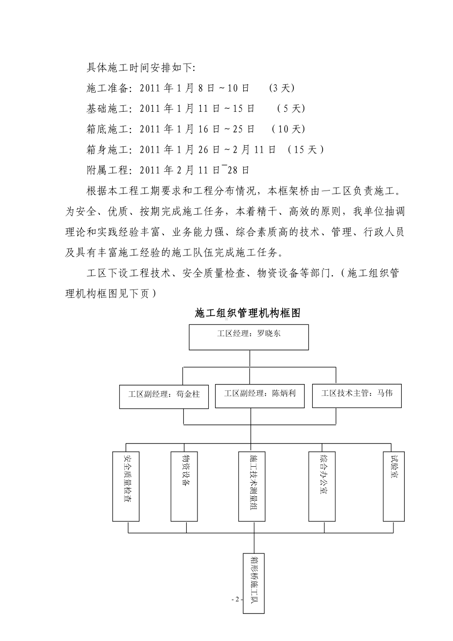 田灞疏解线DsK19+157-1-20m框架桥施工方案.doc_第2页