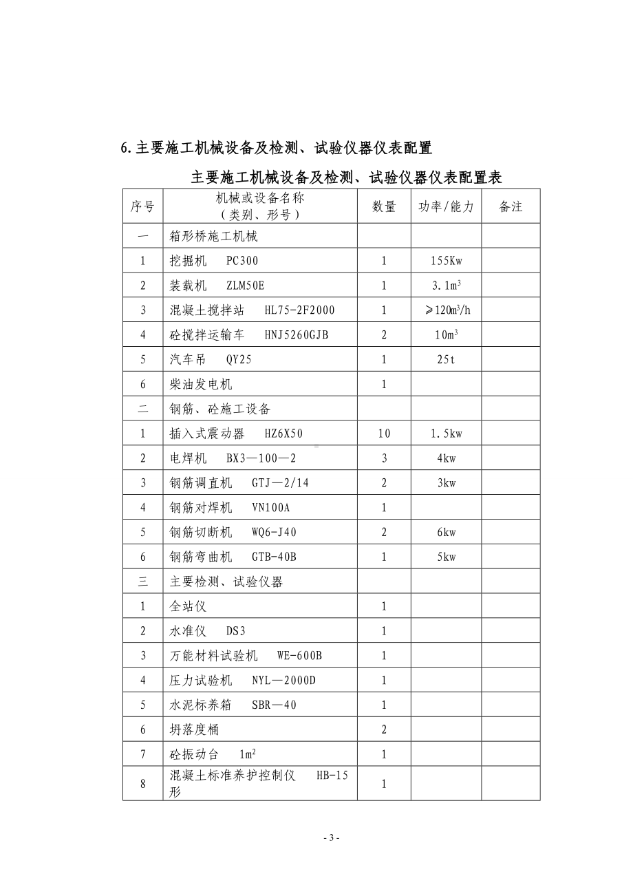 田灞疏解线DsK19+157-1-20m框架桥施工方案.doc_第3页