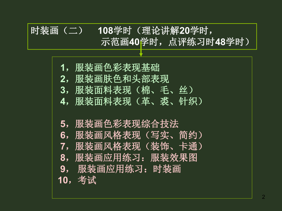 服装画技法教案PPT课件.ppt（26页）_第2页