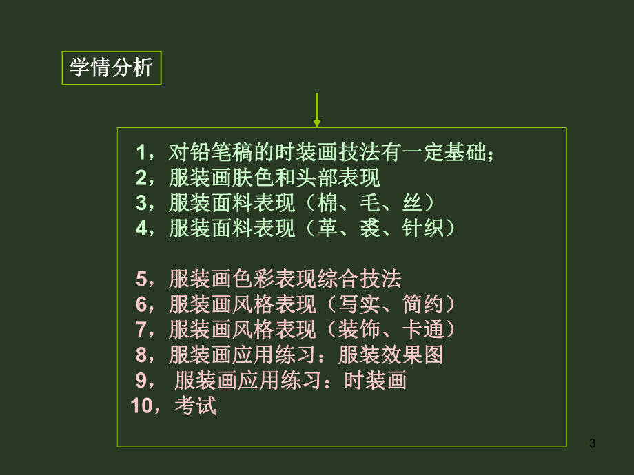 服装画技法教案PPT课件.ppt（26页）_第3页