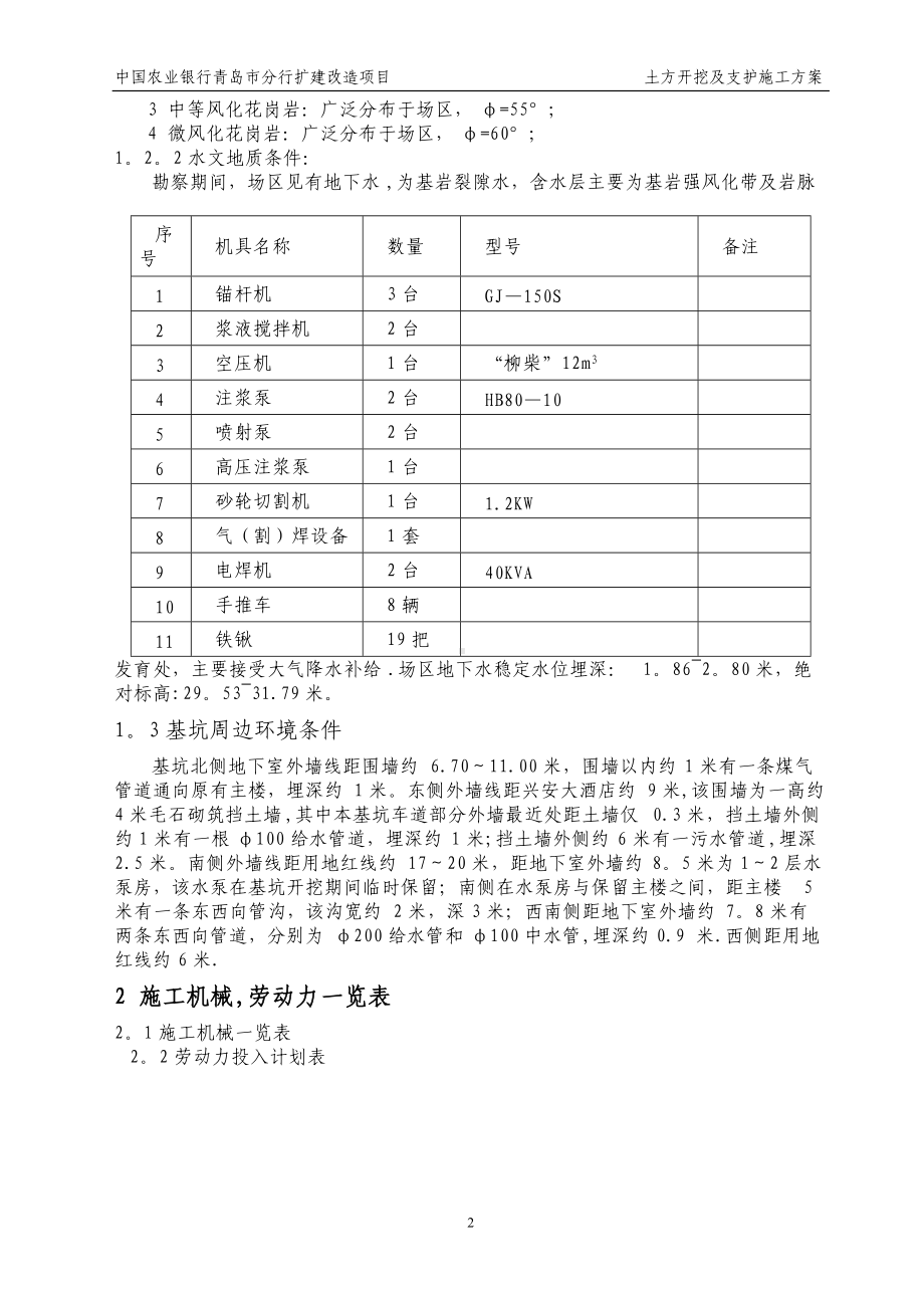 农业银行扩建项目土方开挖及基坑支护施工方案(修改).doc_第2页